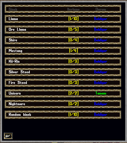 Achievement Sistemi